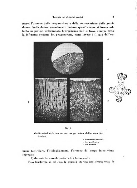 Archivio di ostetricia e ginecologia