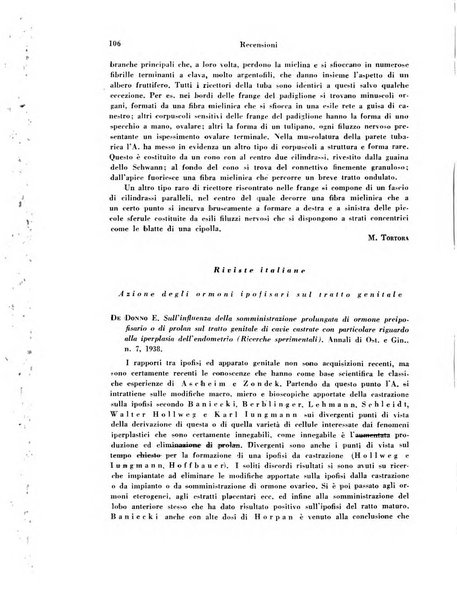 Archivio di ostetricia e ginecologia