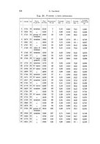 giornale/TO00176850/1939/unico/00000138