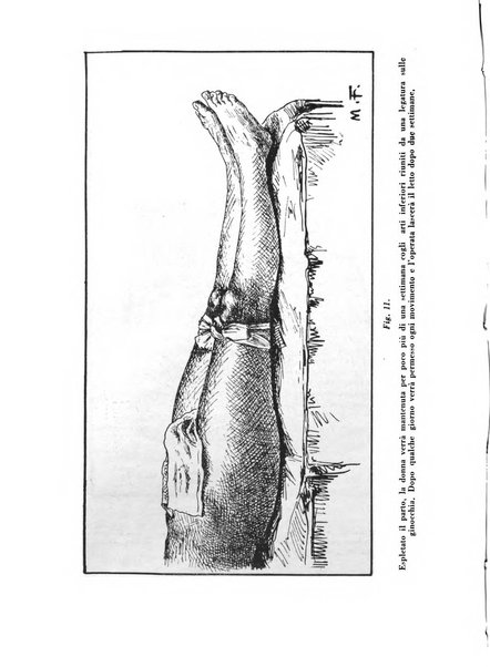 Archivio di ostetricia e ginecologia