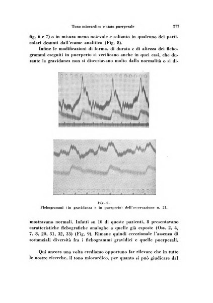 Archivio di ostetricia e ginecologia