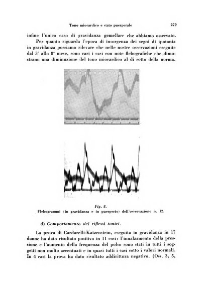 Archivio di ostetricia e ginecologia