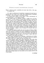 giornale/TO00176850/1939/unico/00000417