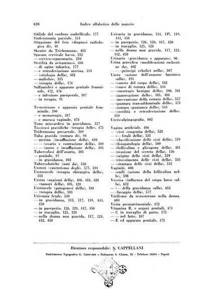 Archivio di ostetricia e ginecologia