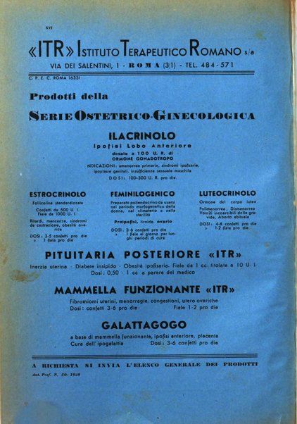 Archivio di ostetricia e ginecologia