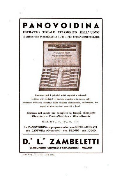 Archivio di ostetricia e ginecologia