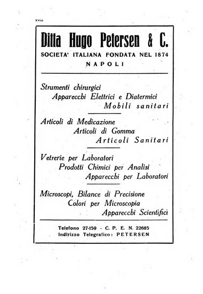 Archivio di ostetricia e ginecologia