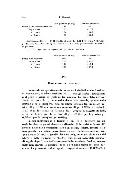 Archivio di ostetricia e ginecologia