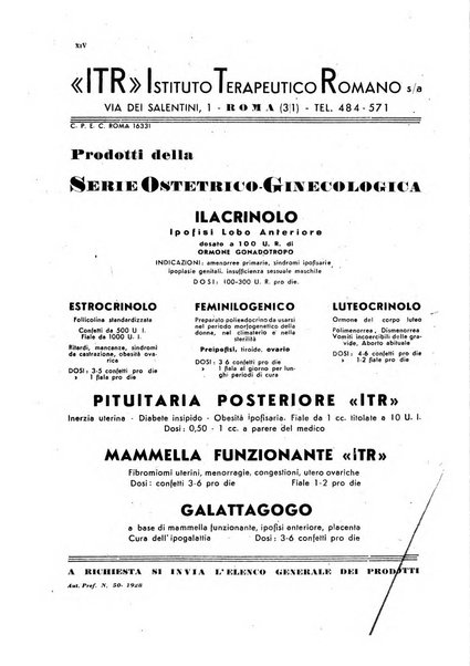 Archivio di ostetricia e ginecologia