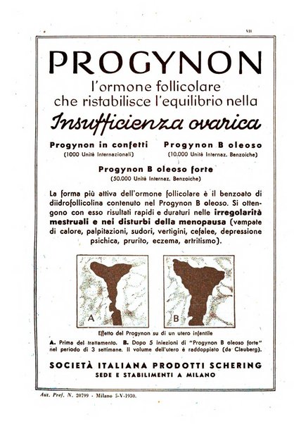 Archivio di ostetricia e ginecologia