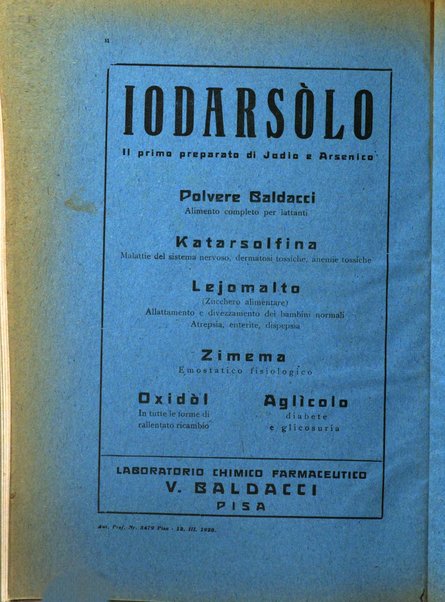 Archivio di ostetricia e ginecologia