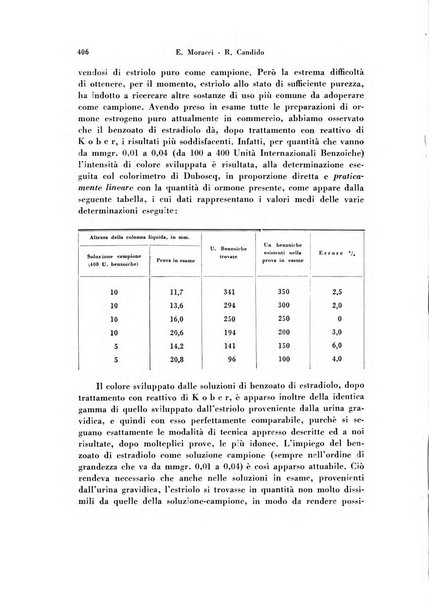 Archivio di ostetricia e ginecologia