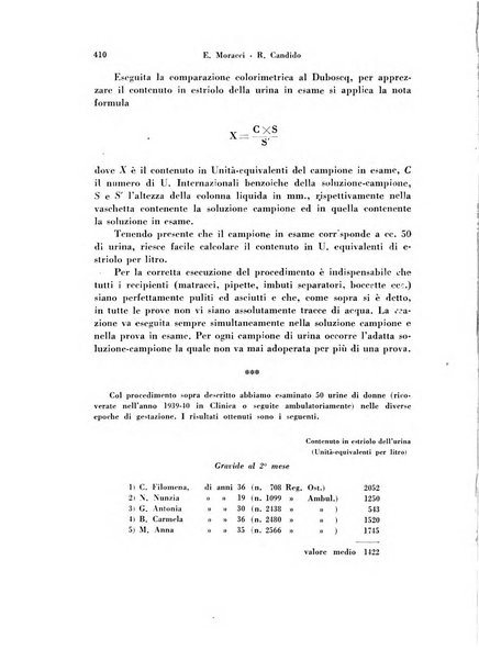 Archivio di ostetricia e ginecologia