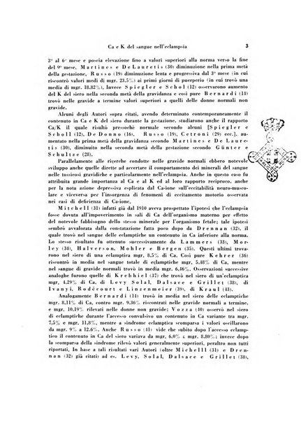 Archivio di ostetricia e ginecologia