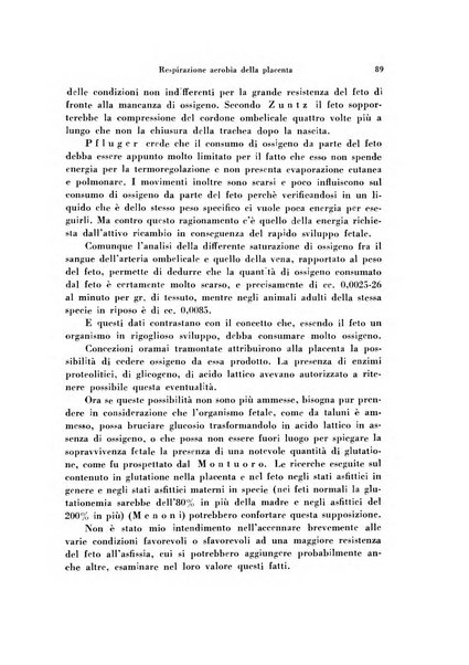 Archivio di ostetricia e ginecologia