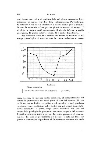 Archivio di ostetricia e ginecologia