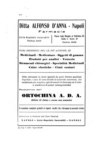 Archivio di ostetricia e ginecologia