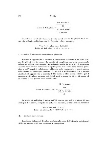 Archivio di ostetricia e ginecologia