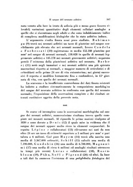 Archivio di ostetricia e ginecologia