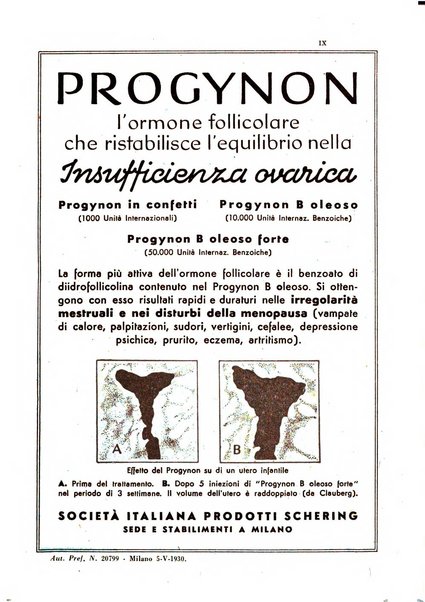 Archivio di ostetricia e ginecologia