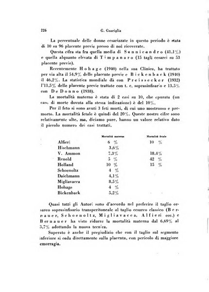 Archivio di ostetricia e ginecologia