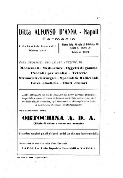 Archivio di ostetricia e ginecologia