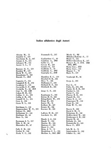 Archivio di ostetricia e ginecologia