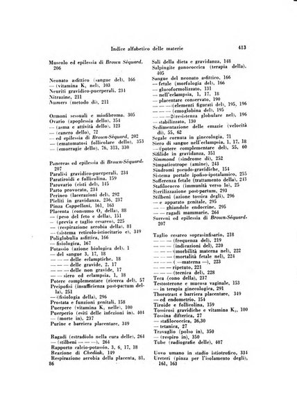 Archivio di ostetricia e ginecologia