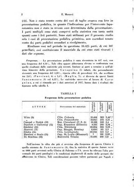 Archivio di ostetricia e ginecologia