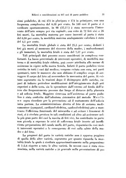 Archivio di ostetricia e ginecologia