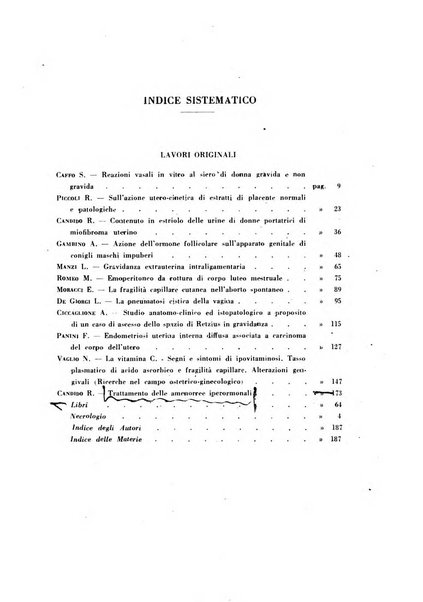 Archivio di ostetricia e ginecologia