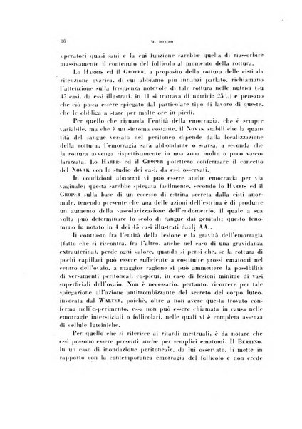 Archivio di ostetricia e ginecologia