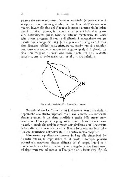 Archivio di ostetricia e ginecologia