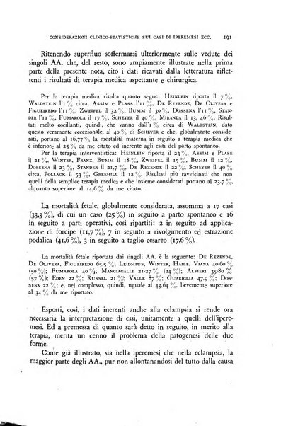 Archivio di ostetricia e ginecologia