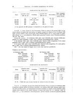 giornale/TO00176851/1921-1922/v.1/00000056