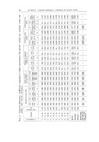 giornale/TO00176851/1940/v.21/00000062