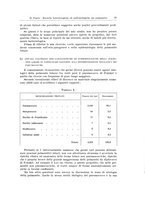 giornale/TO00176851/1940/v.21/00000083