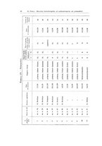 giornale/TO00176851/1940/v.21/00000094