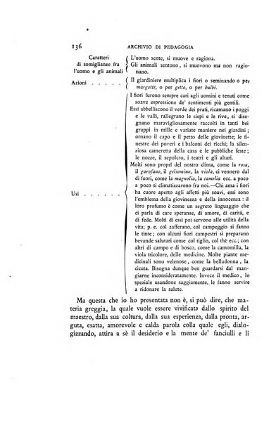 Archivio di pedagogia e scienze affini