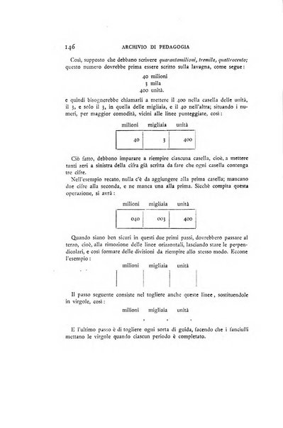 Archivio di pedagogia e scienze affini