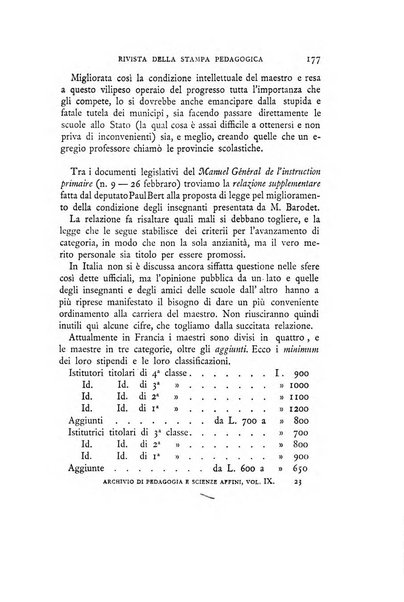 Archivio di pedagogia e scienze affini