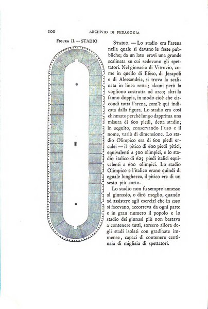 Archivio di pedagogia e scienze affini