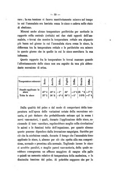 Archivio di psichiatria, scienze penali ed antropologia criminale per servire allo studio dell'uomo alienato e delinquente