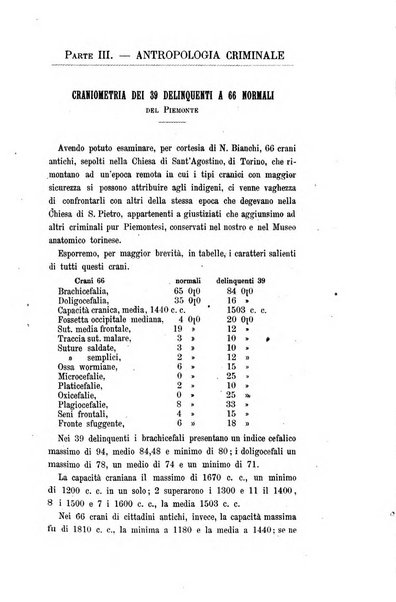 Archivio di psichiatria, scienze penali ed antropologia criminale per servire allo studio dell'uomo alienato e delinquente