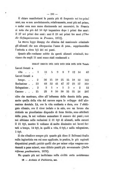 Archivio di psichiatria, scienze penali ed antropologia criminale per servire allo studio dell'uomo alienato e delinquente