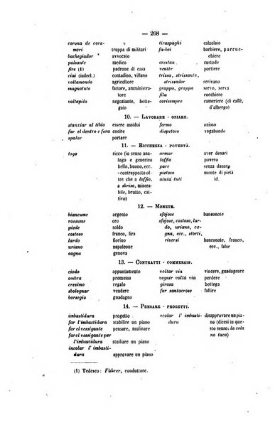 Archivio di psichiatria, scienze penali ed antropologia criminale per servire allo studio dell'uomo alienato e delinquente