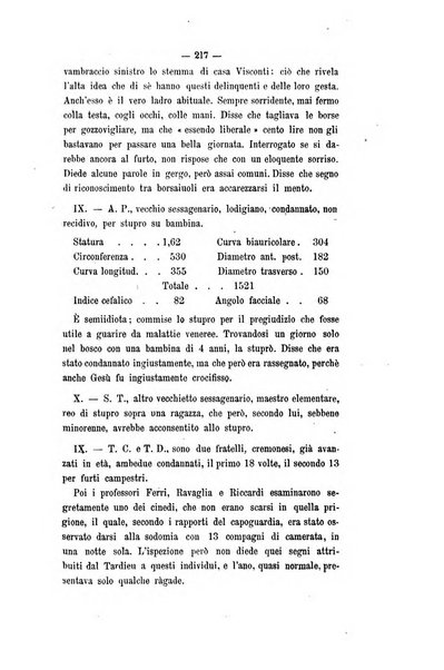 Archivio di psichiatria, scienze penali ed antropologia criminale per servire allo studio dell'uomo alienato e delinquente