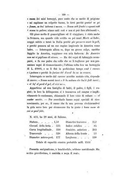 Archivio di psichiatria, scienze penali ed antropologia criminale per servire allo studio dell'uomo alienato e delinquente