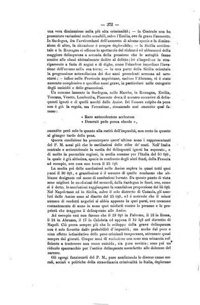 Archivio di psichiatria, scienze penali ed antropologia criminale per servire allo studio dell'uomo alienato e delinquente