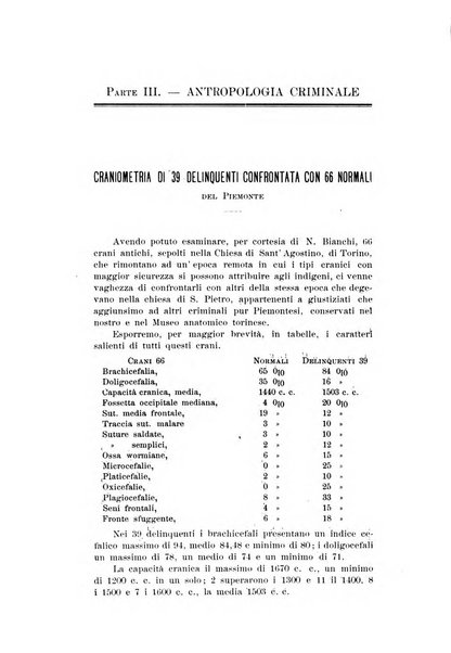 Archivio di psichiatria, scienze penali ed antropologia criminale per servire allo studio dell'uomo alienato e delinquente